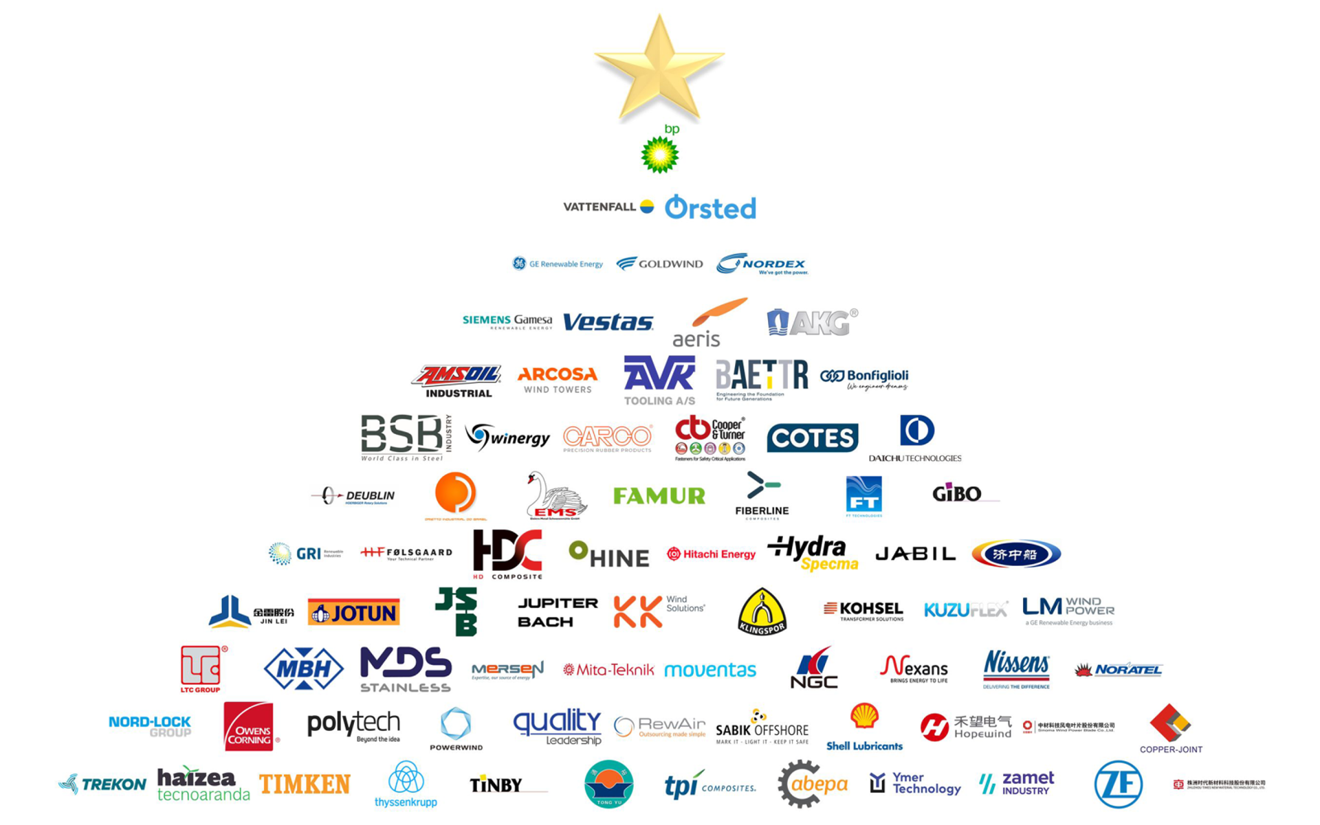 Company Members 2021 Christmas Tree 300Dpi 2