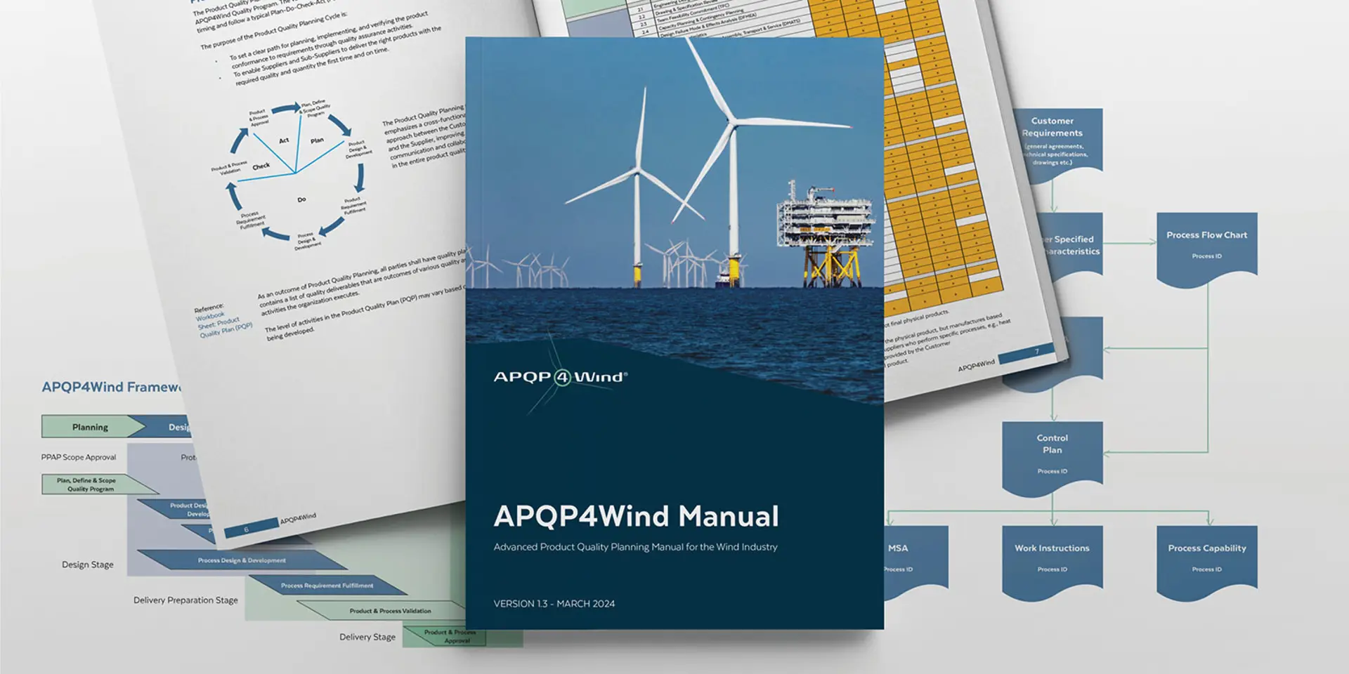 Apqp4wind OK Manual