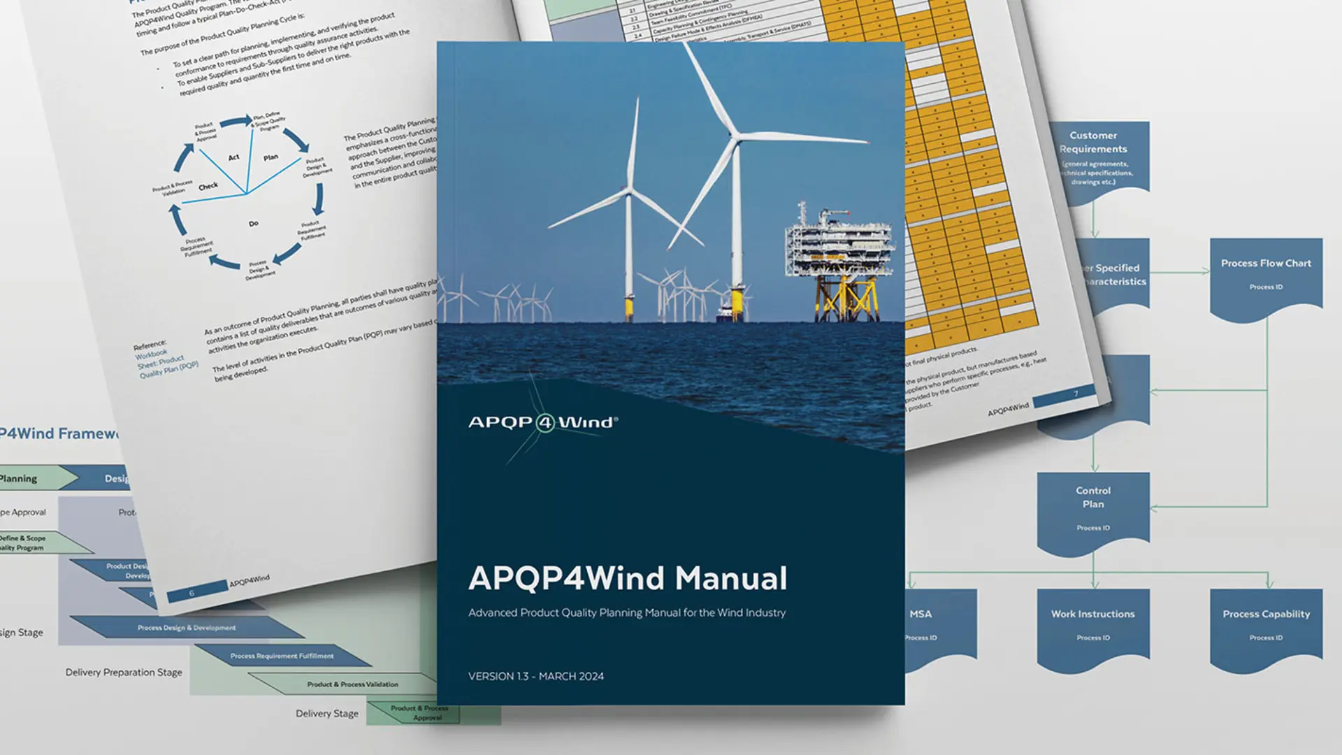 Apqp4wind OK Manual