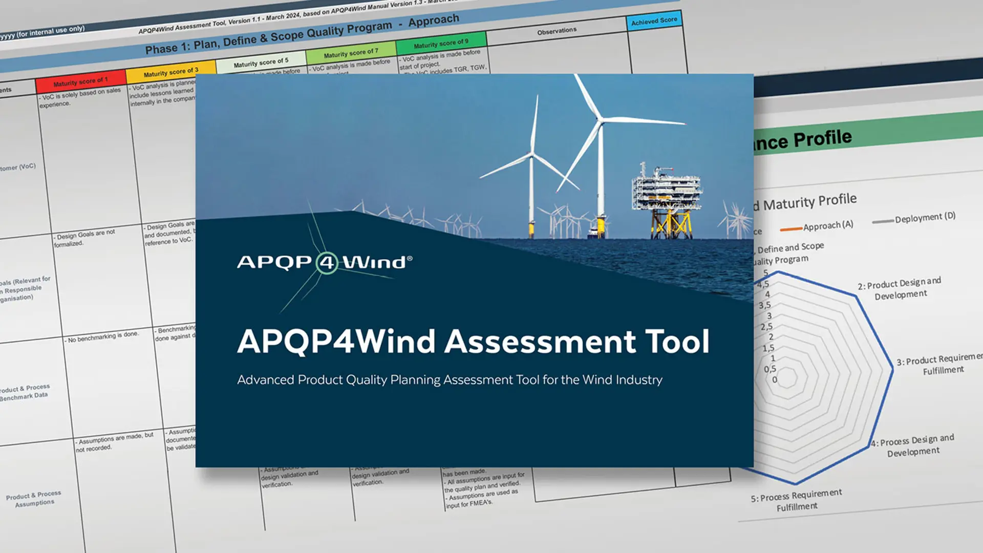 Apqp4wind OK Assesment