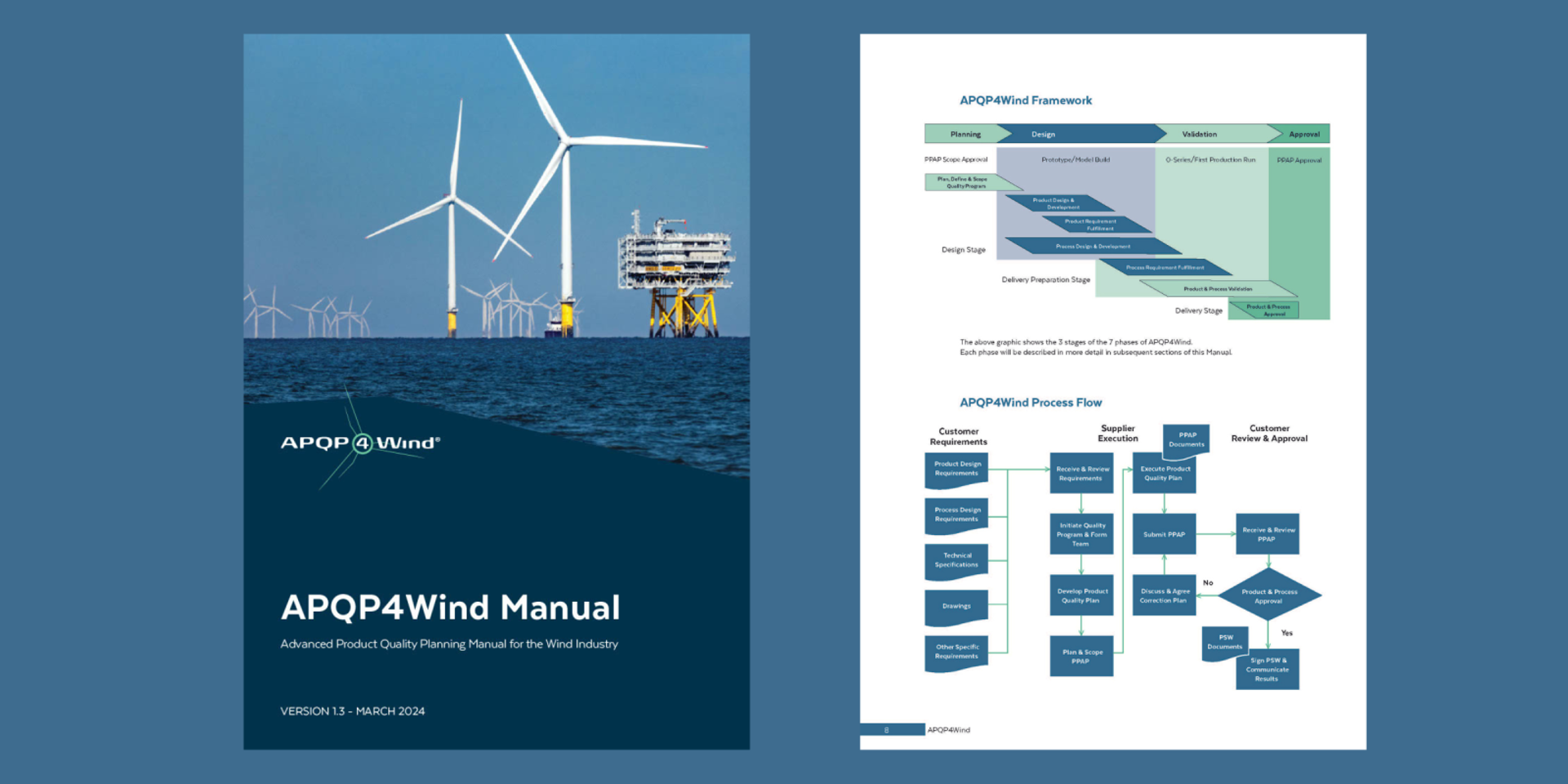 Apqp4wind Manual 1.3 Front Page Info Page