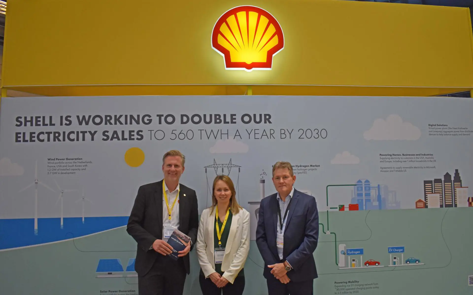 General Manager Of Apqp4wind And Shell Indholdsbillede