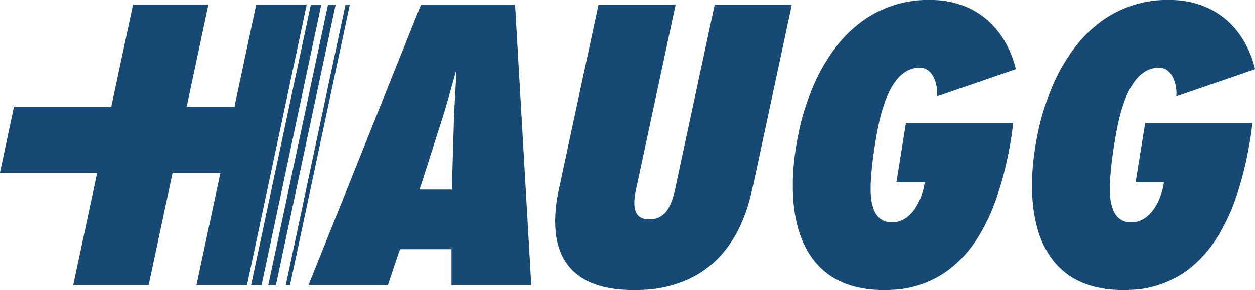 Haugg Industriekühler GmbH